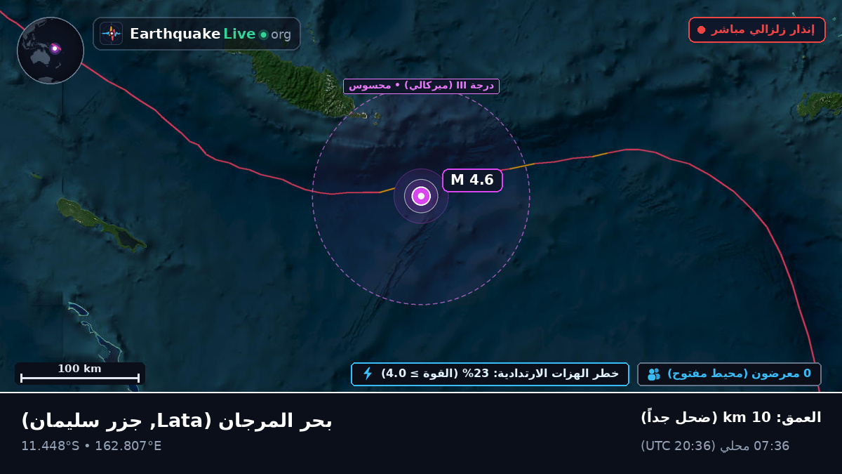 بحر المرجان (جزر سليمان)