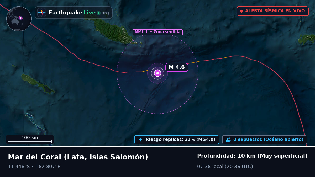 Mar del Coral (Islas Salomón)