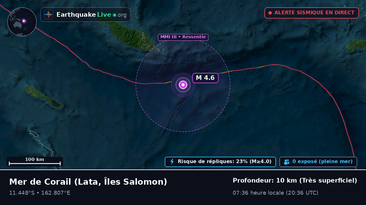 Mer de Corail (Îles Salomon)