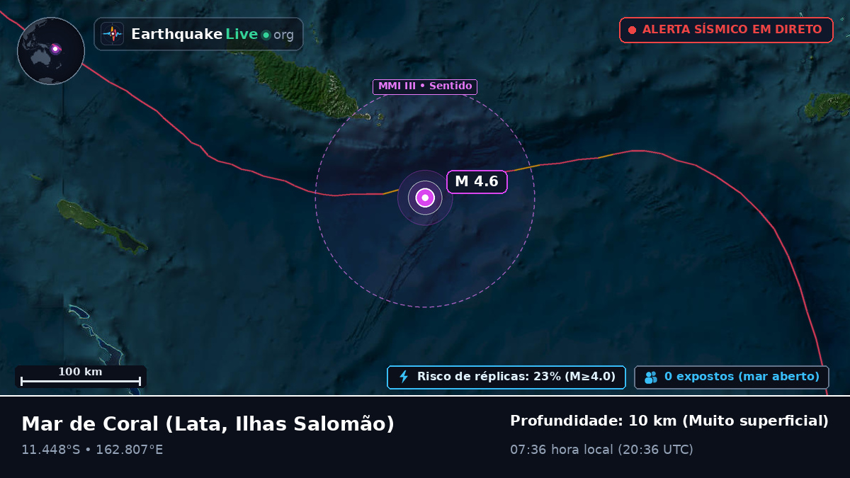 Mar de Coral (Ilhas Salomão)