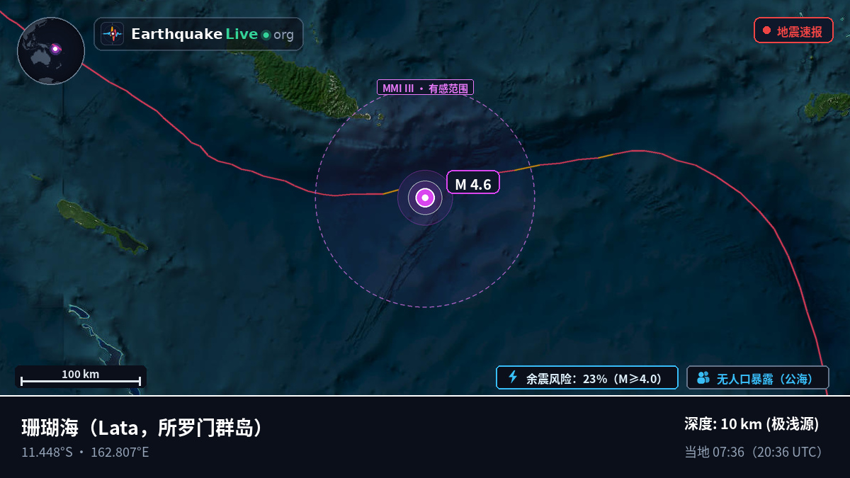 珊瑚海 (所罗门群岛)