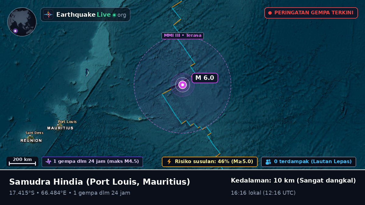 Samudra Hindia (Mauritius)