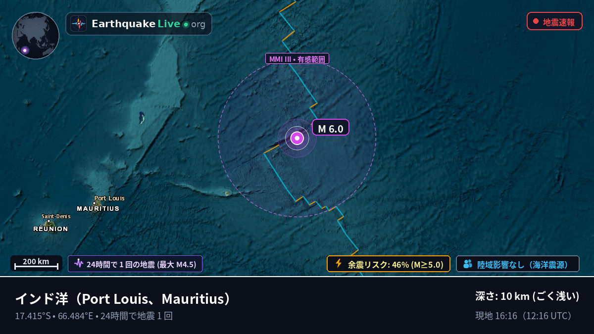 インド洋 (Mauritius)