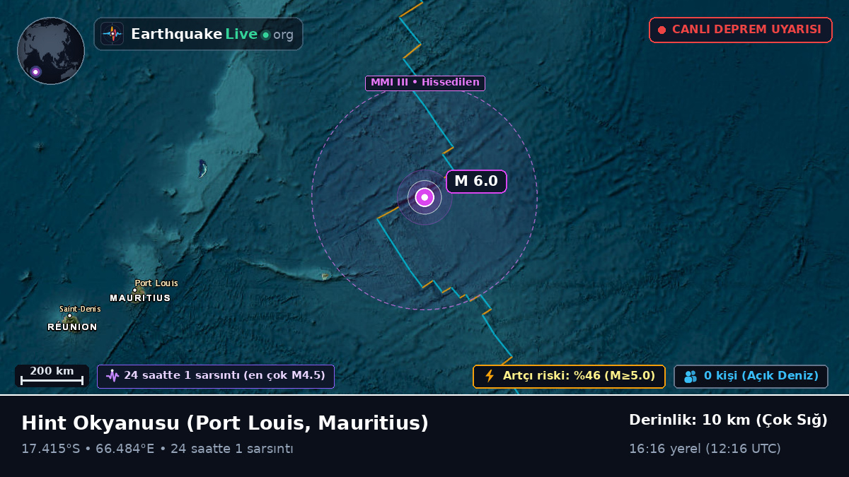 Hint Okyanusu (Mauritius)