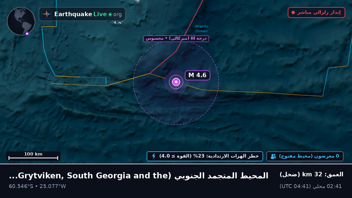 المحيط المتجمد الجنوبي (South Georgia and the Islands)