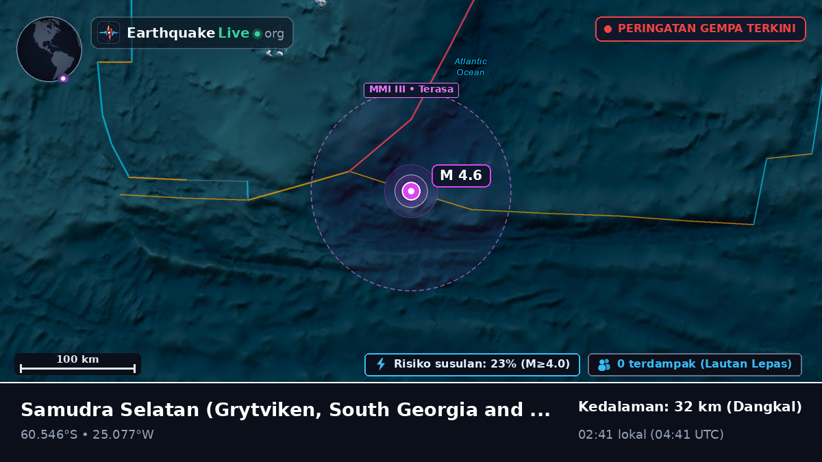 Samudra Selatan (South Georgia and the Islands)