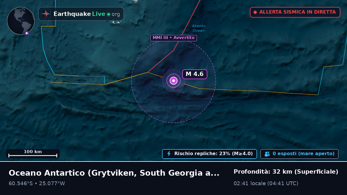 Oceano Antartico (South Georgia and the Islands)