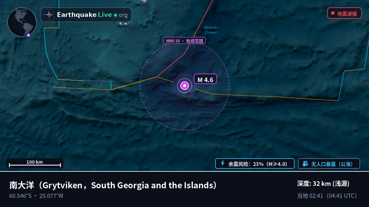 南大洋 (South Georgia and the Islands)