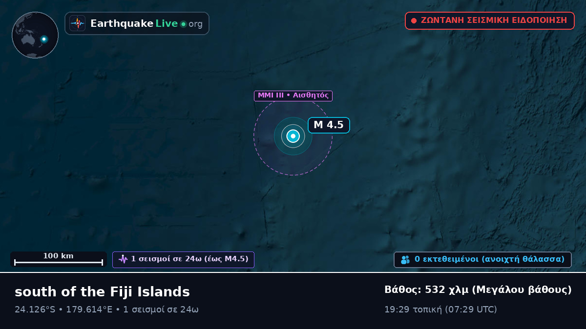 Νότιος Ειρηνικός Ωκεανός (Kermadec Islands)