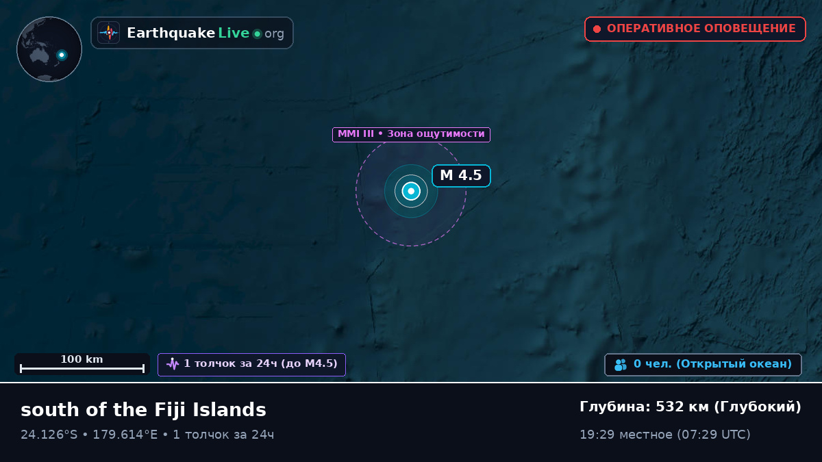 Южная часть Тихого океана (Kermadec Islands)