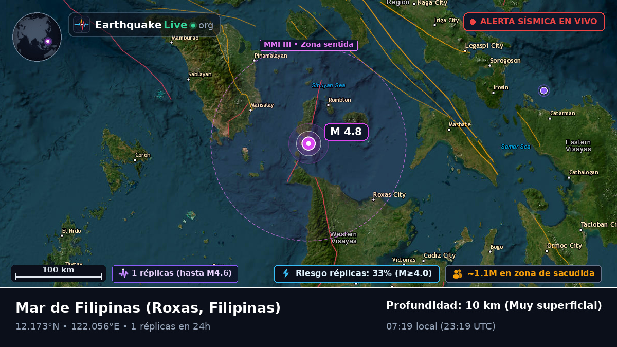 Mar de Filipinas (Filipinas)