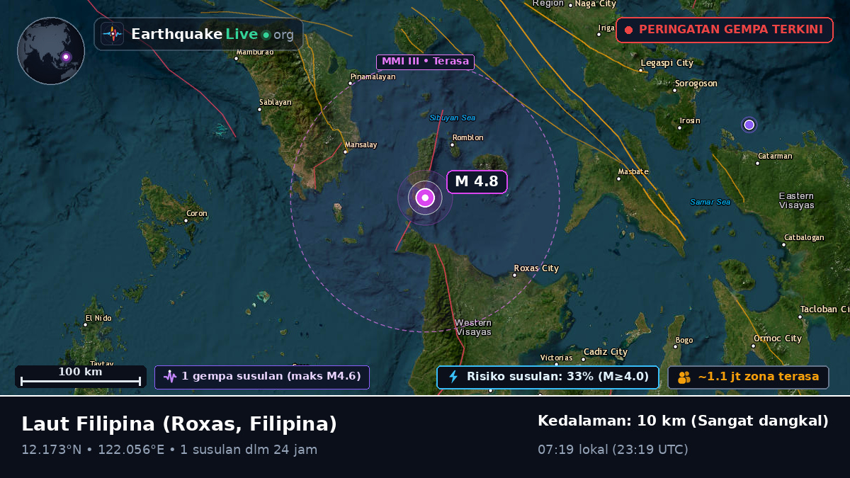 Laut Filipina (Filipina)