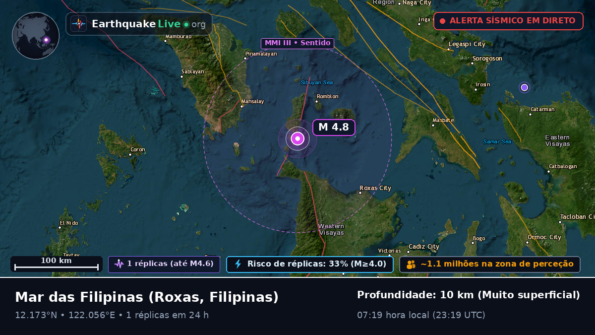 Mar das Filipinas (Filipinas)