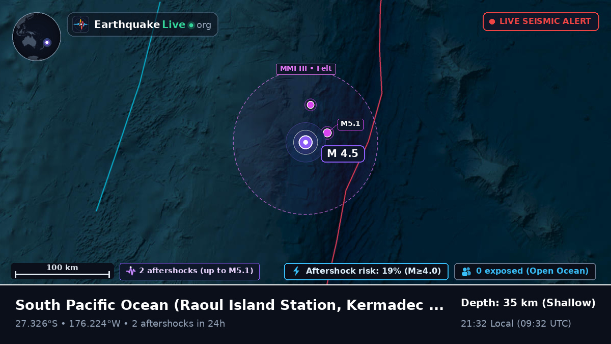 South Pacific Ocean (Kermadec Islands)