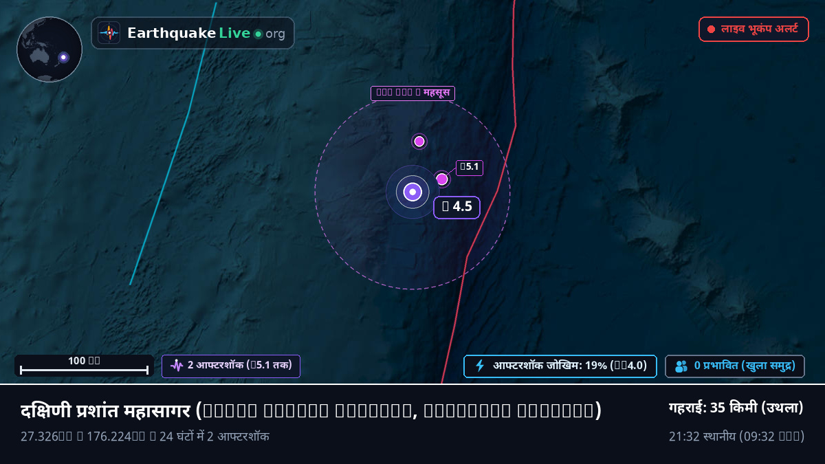 दक्षिणी प्रशांत महासागर (Kermadec Islands)