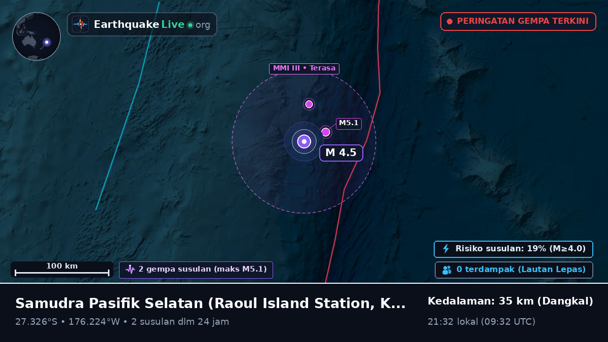Samudra Pasifik Selatan (Kermadec Islands)