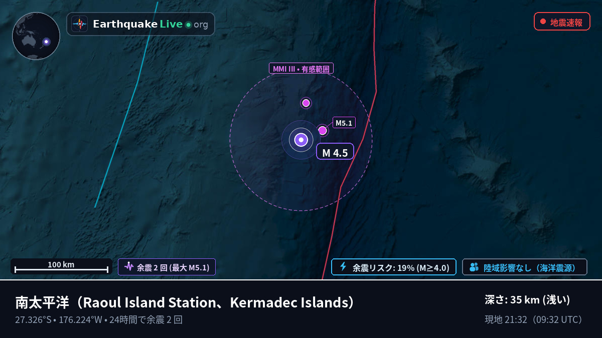 南太平洋 (Kermadec Islands)