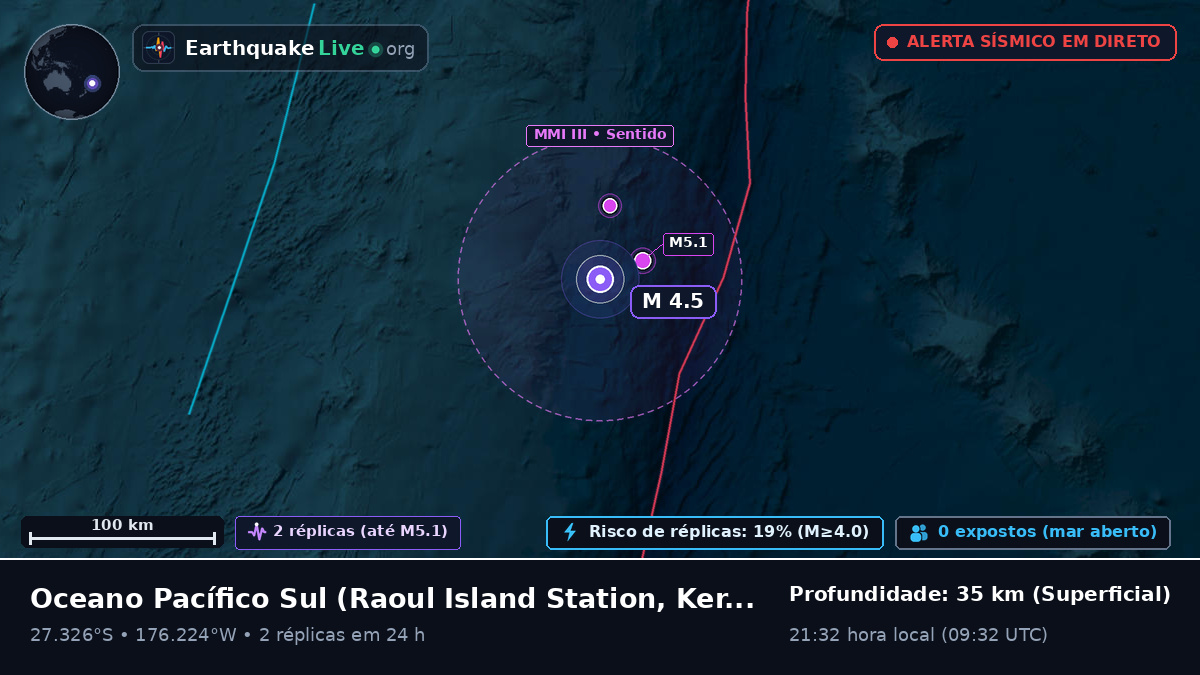 Oceano Pacífico Sul (Kermadec Islands)