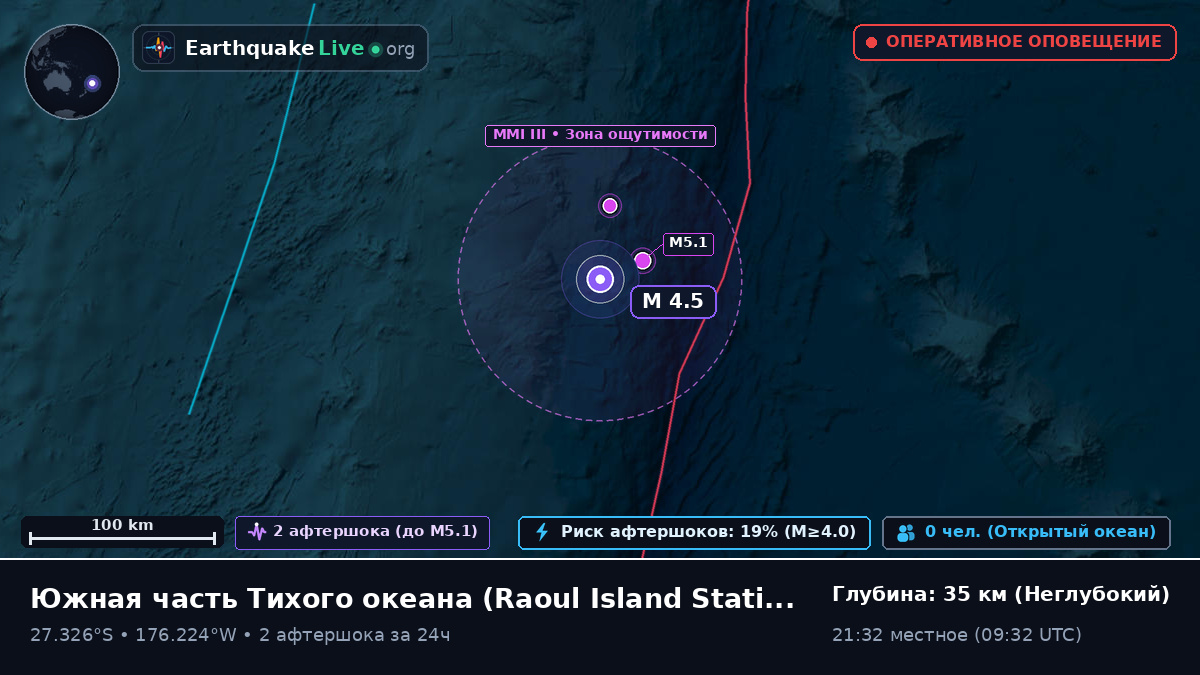 Южная часть Тихого океана (Kermadec Islands)