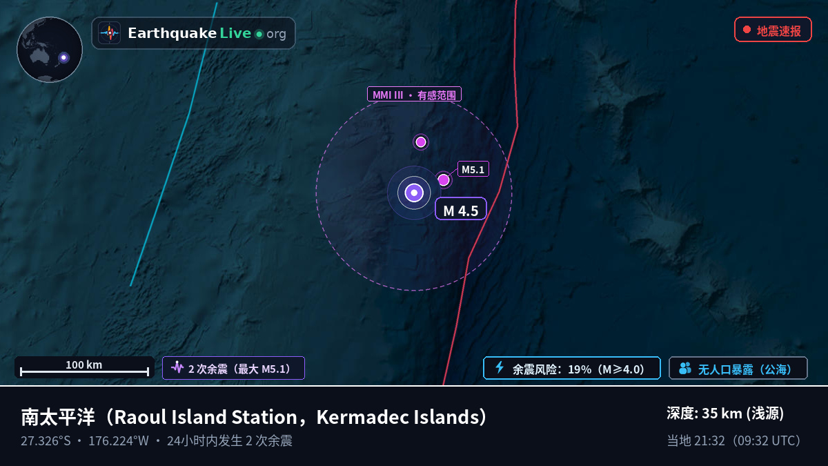 南太平洋 (Kermadec Islands)
