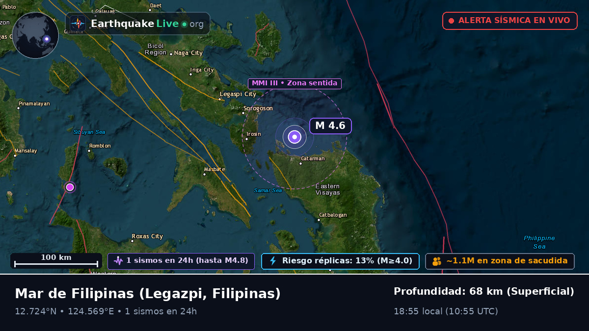 Mar de Filipinas (Filipinas)