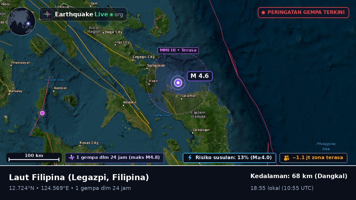 Laut Filipina (Filipina)