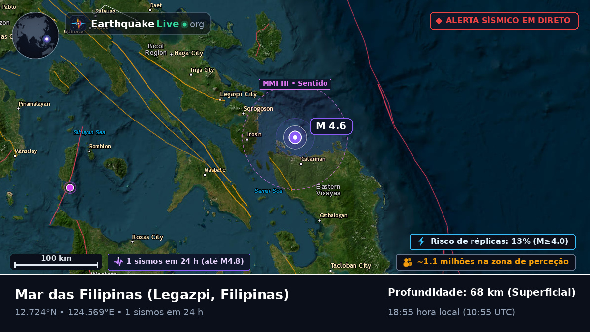 Mar das Filipinas (Filipinas)