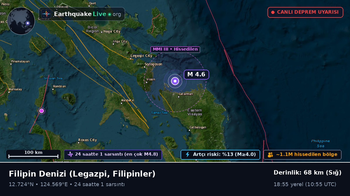 Filipin Denizi (Filipinler)