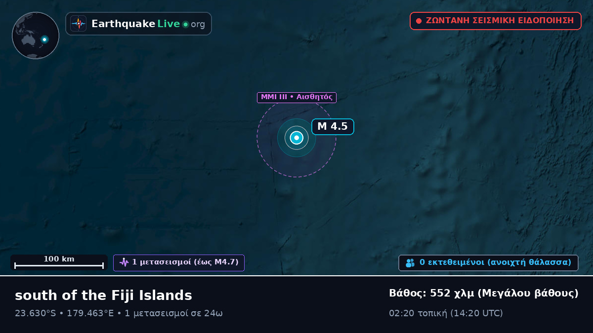 Νότιος Ειρηνικός Ωκεανός (Τόνγκα)