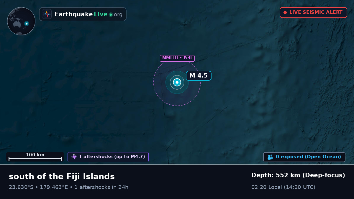 South Pacific Ocean (Tonga)