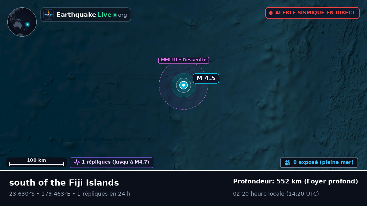 Océan Pacifique Sud (Tonga)