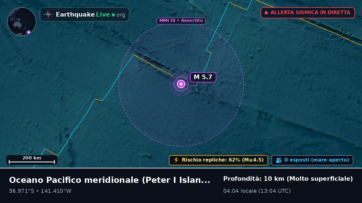 Oceano Pacifico meridionale (Antarctica)
