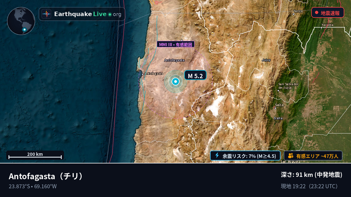 Antofagasta, チリ