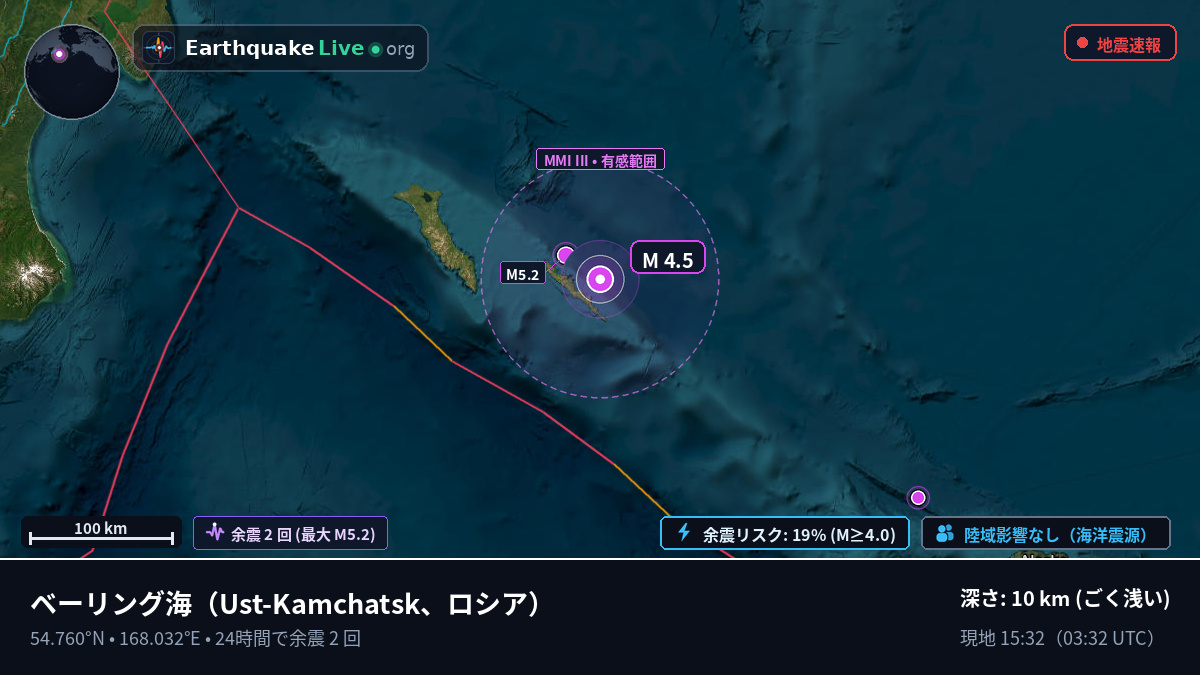 ベーリング海 (ロシア)