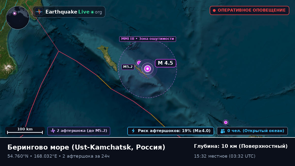 Берингово море (Россия)