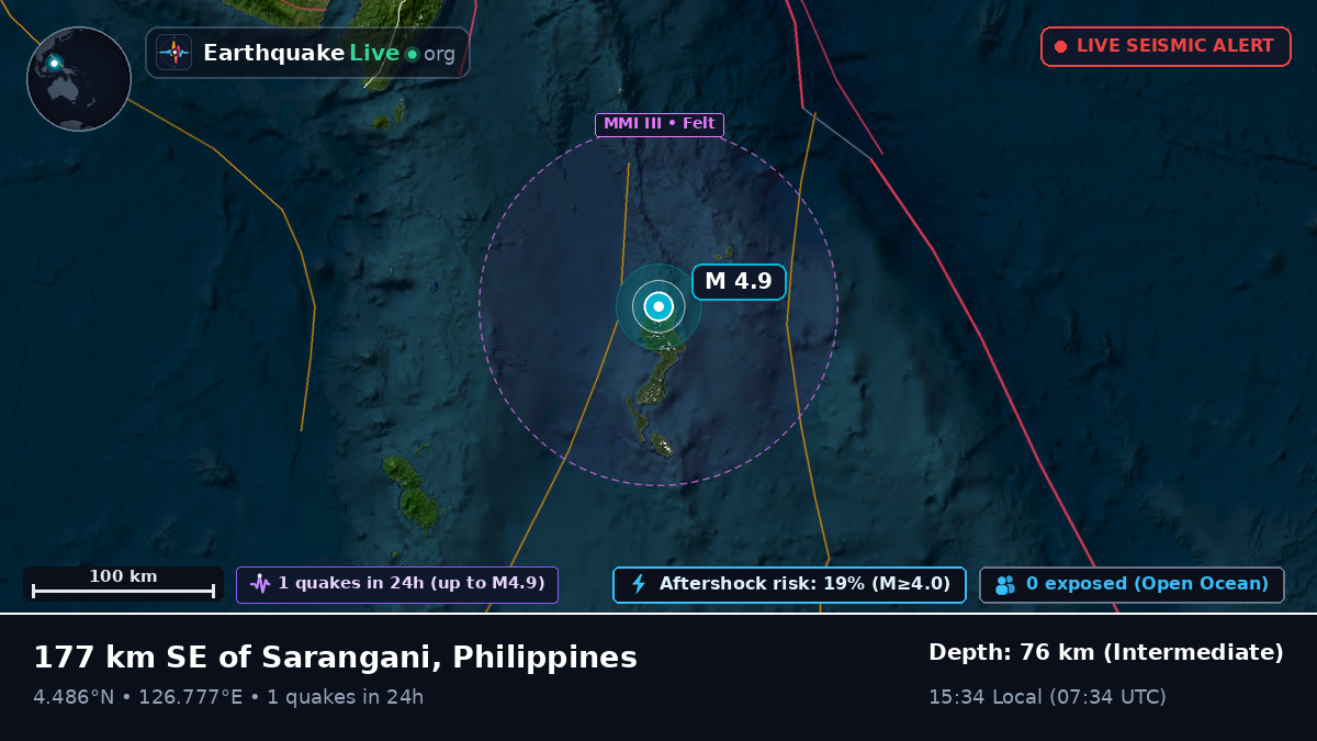 North Pacific Ocean (Philippines)