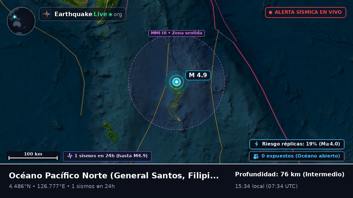 Océano Pacífico Norte (Filipinas)