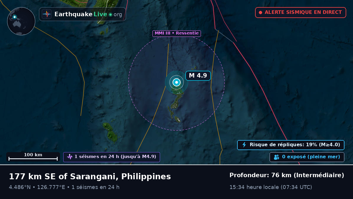 Océan Pacifique Nord (Philippines)