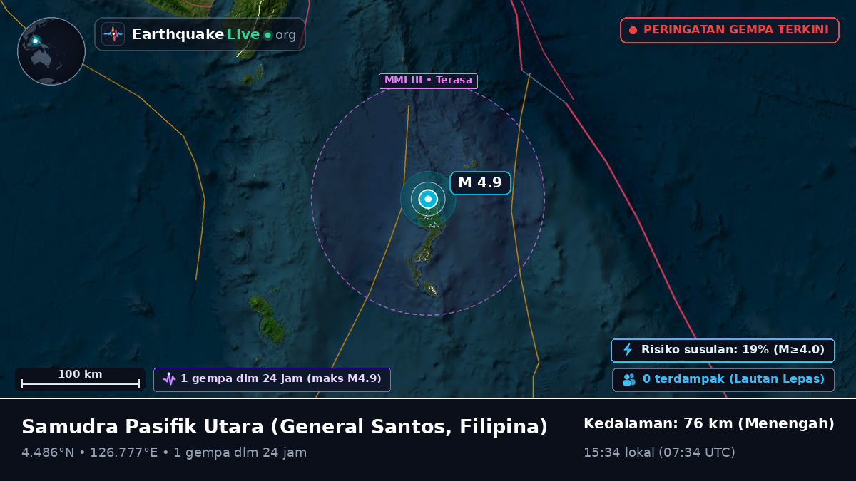 Samudra Pasifik Utara (Filipina)