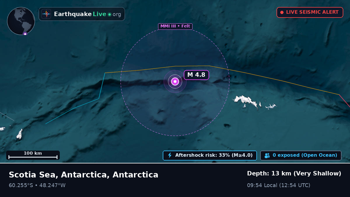Off the coast of Signy Research Station, Antarctica