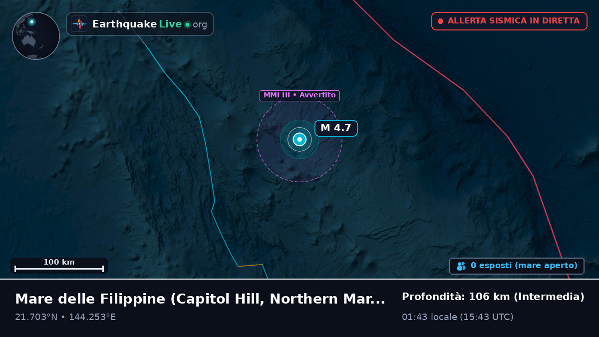 Mare delle Filippine (Northern Mariana Islands)