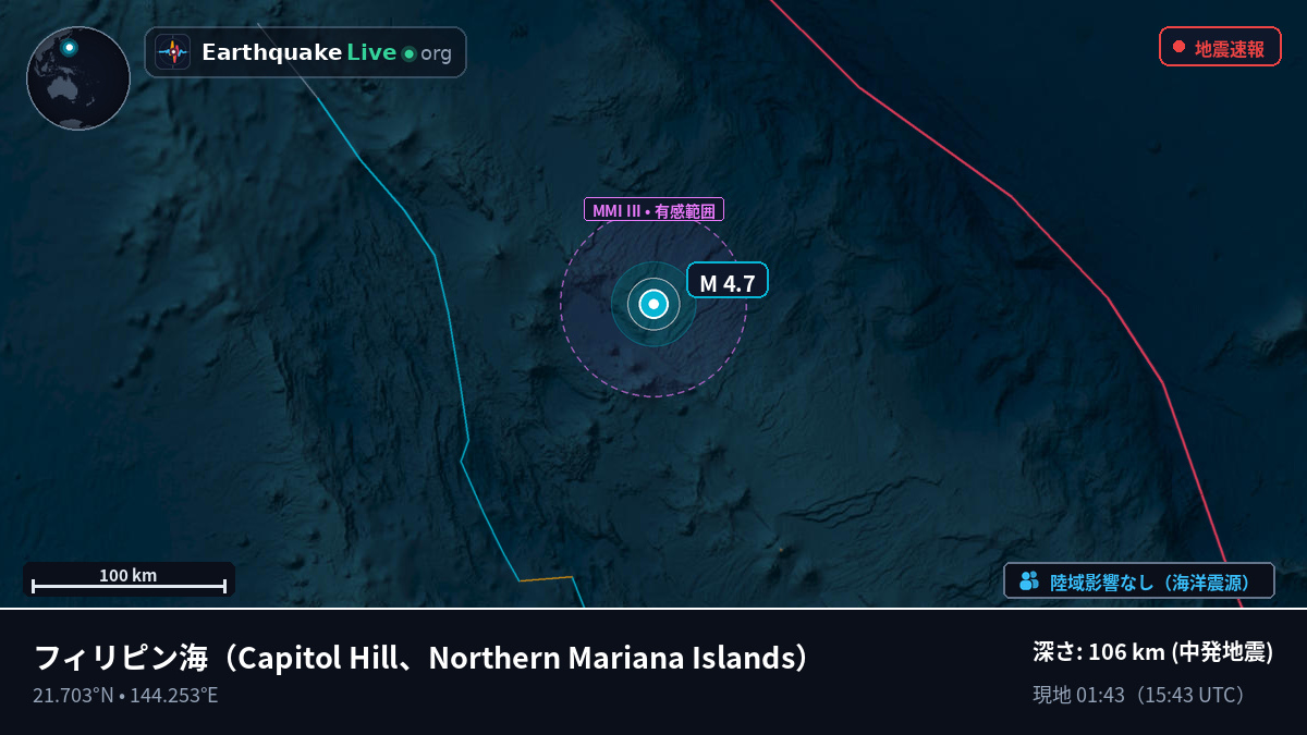 フィリピン海 (Northern Mariana Islands)