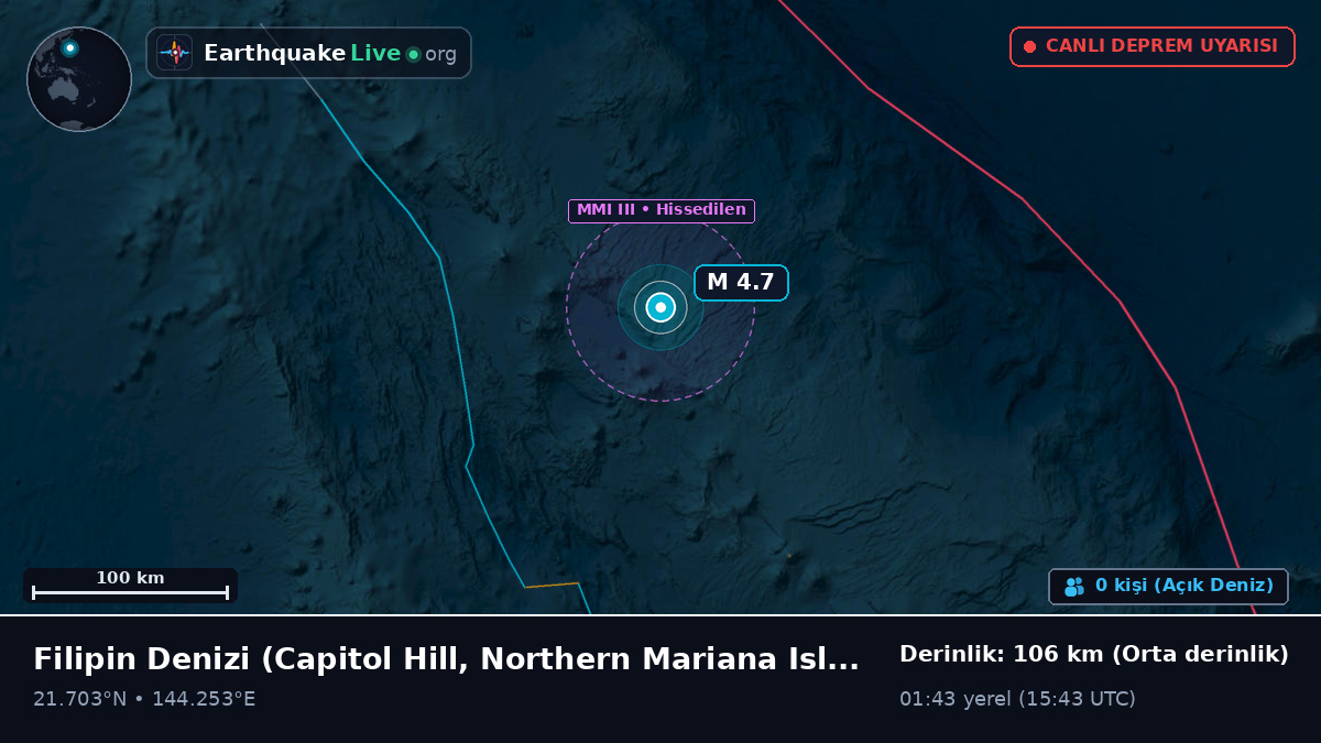 Filipin Denizi (Northern Mariana Islands)