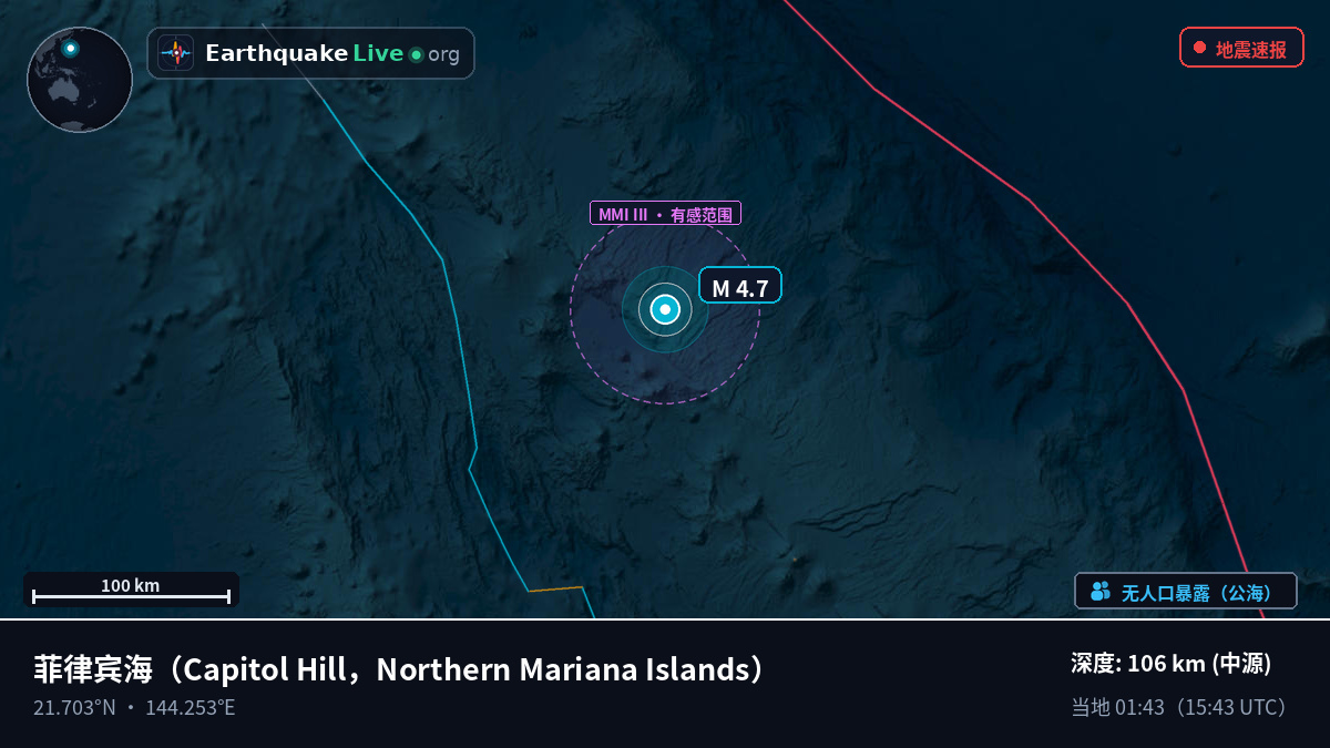 菲律宾海 (Northern Mariana Islands)
