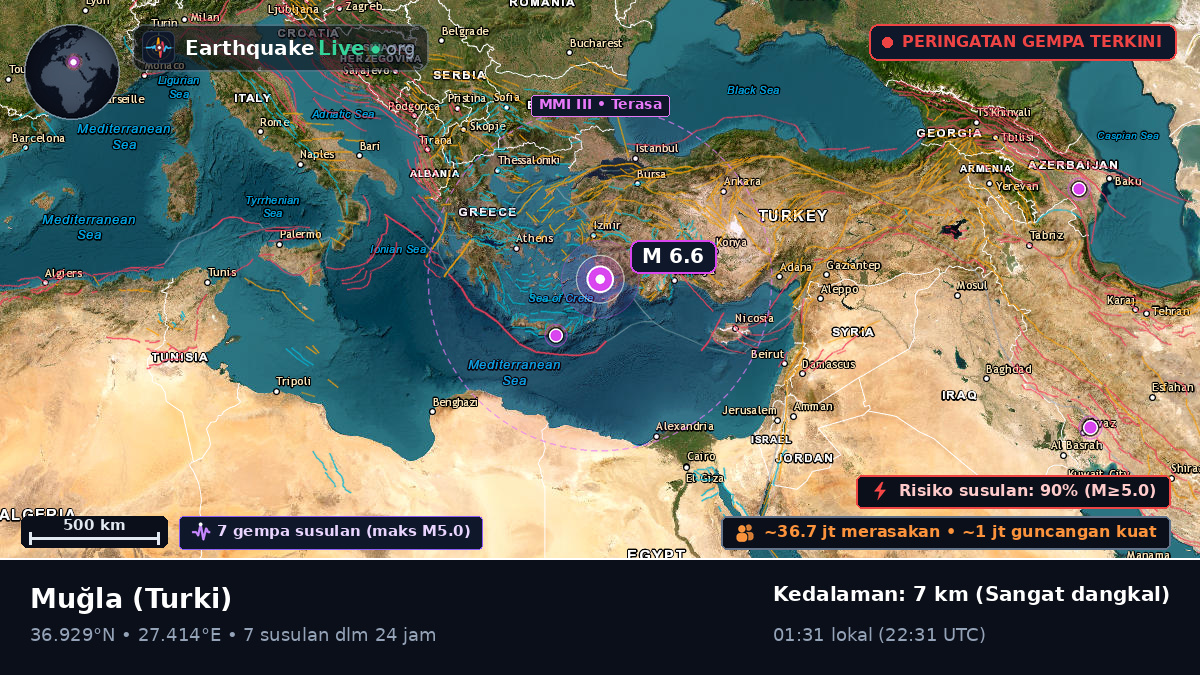 Mugla, Turki