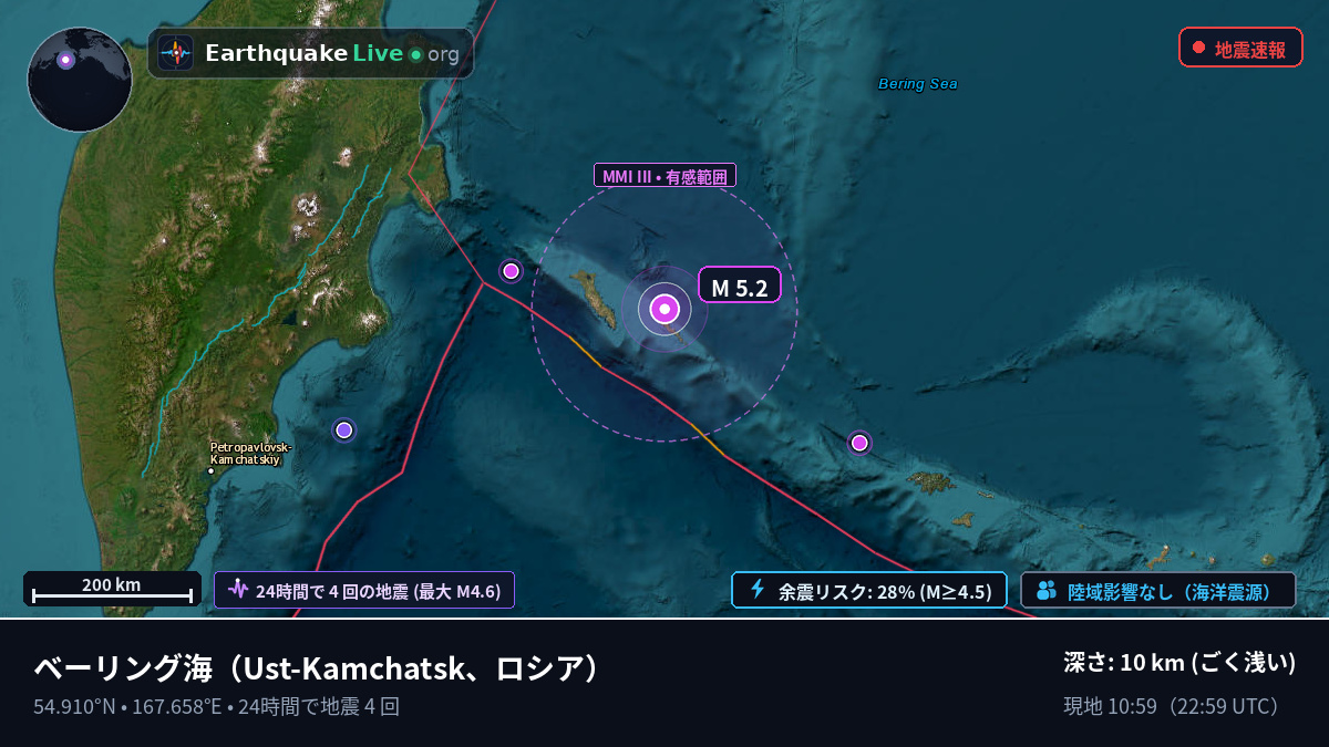 ベーリング海 (ロシア)