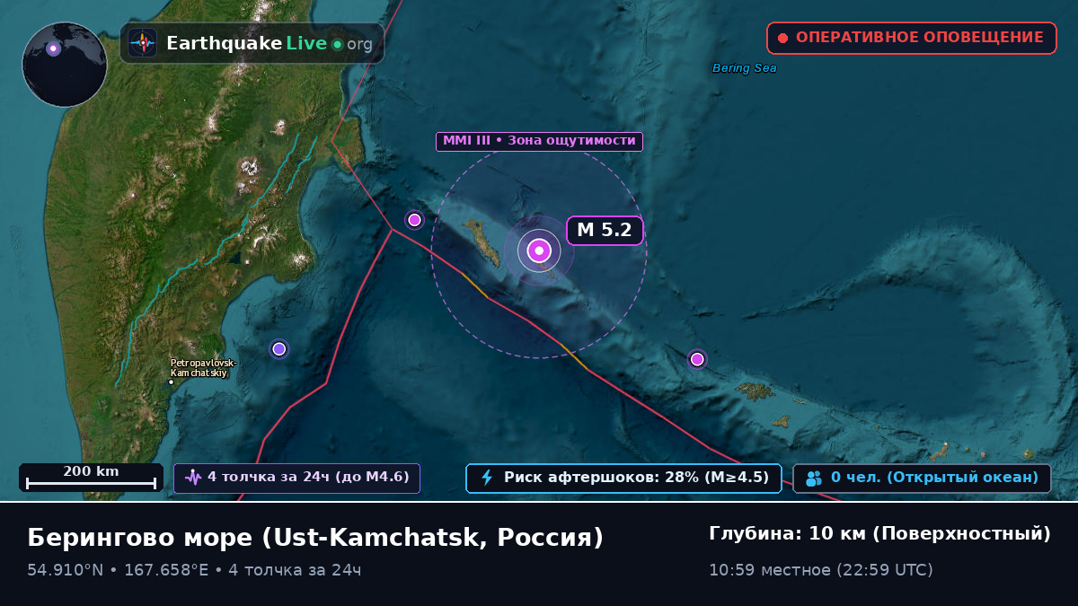 Берингово море (Россия)