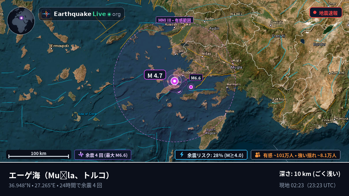 エーゲ海 (トルコ)