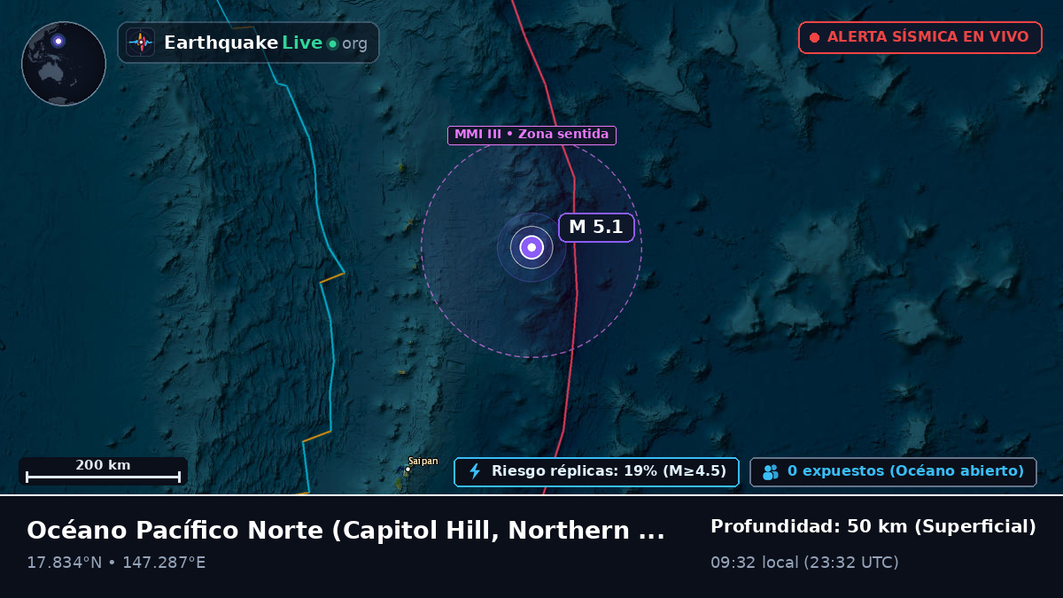 Océano Pacífico Norte (Northern Mariana Islands)