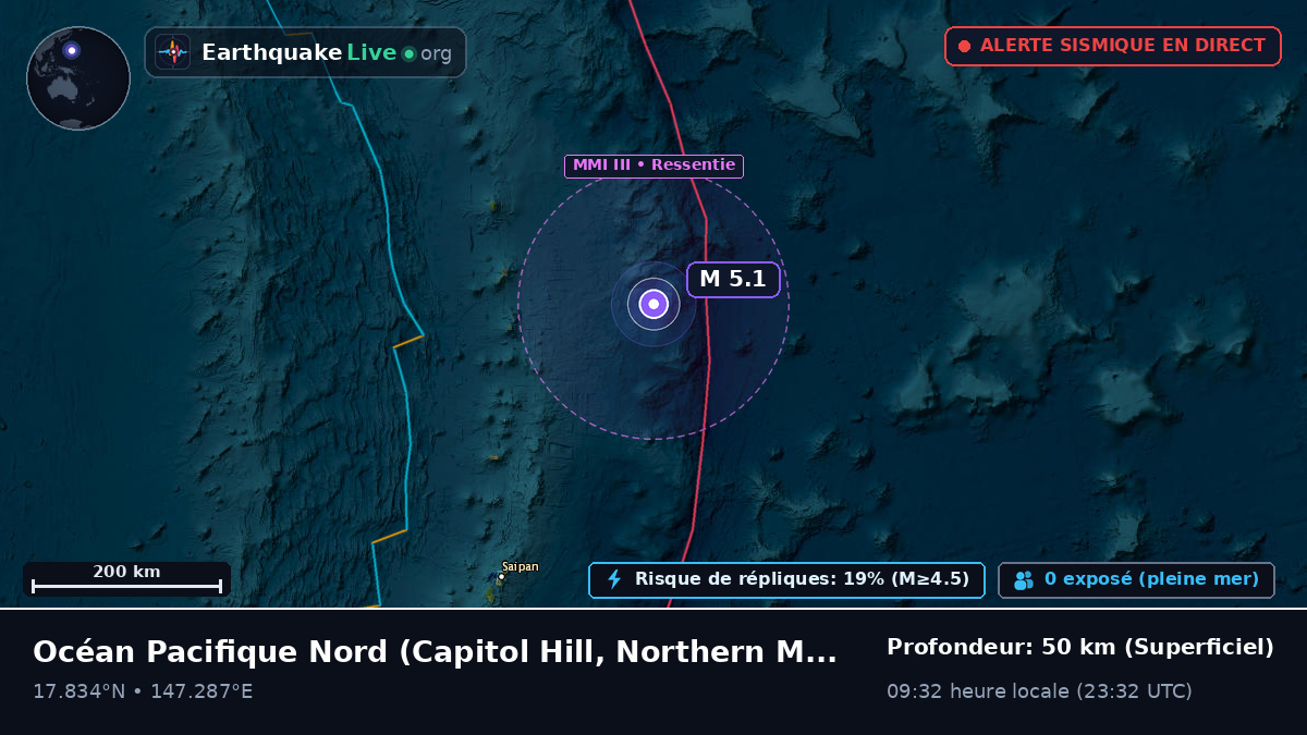 Océan Pacifique Nord (Northern Mariana Islands)
